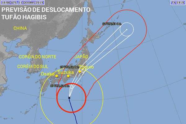 Hagibis O Tufao Que Mudou O Cronograma Do Gp De F1 No Japao