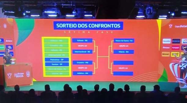 Antes do sorteio, internauta acerta confrontos das quartas da Copa do Brasil