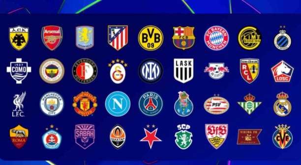 Guia J10 da Champions League: raio-X completo dos 36 participantes