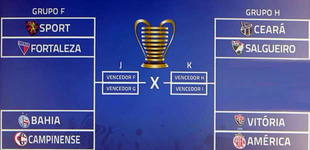 Sorteio define quartas de final da Copa do Nordeste