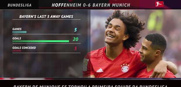 Bundesliga: 5 Coisas: Bayern imparável fora de casa