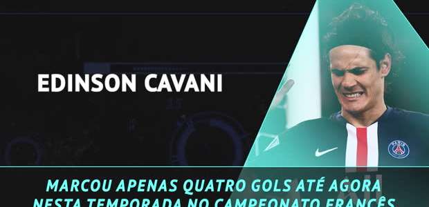 Ligue 1: Em Alta &amp; Em Baixa: Cavani continua seu ...
