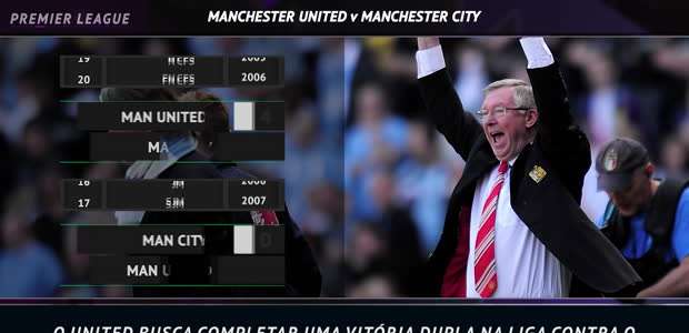 FUTEBOL: Premier League: 5 coisas: United busca vitória ...