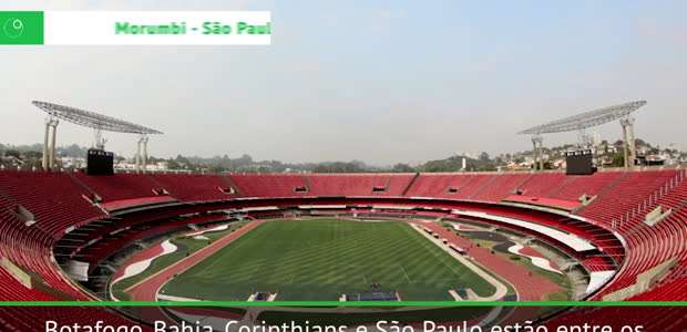 FUTEBOL: Coronavírus: Clubes brasileiros cedem estádios ...