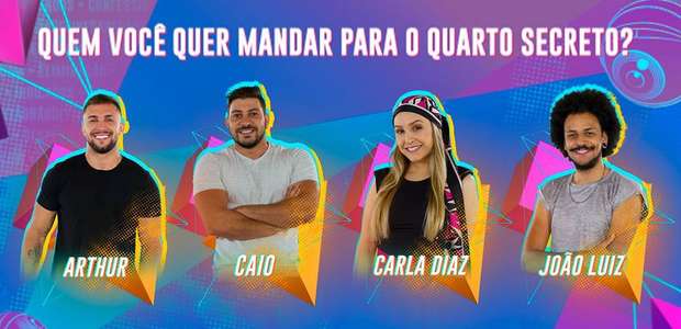 Arthur, Caio, Carla e João estão no paredão falso do BBB 21