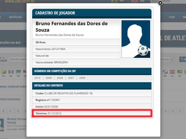 Registro de Bruno no BID da CBF mostra data do término do contrato com o Flamengo