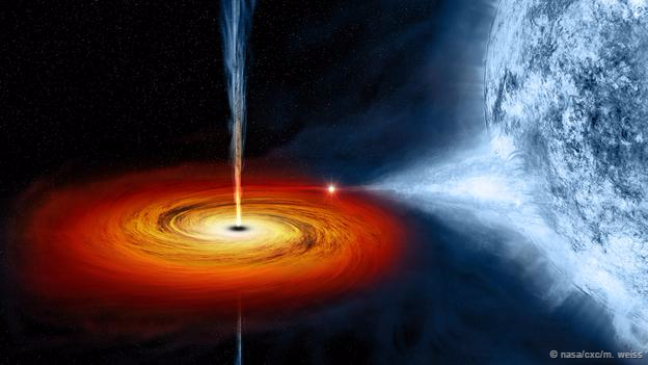 O pulso gravitacional dos buracos negros é tão forte que atrai até a luz