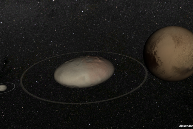 O planeta anão Haumea, Plutão à direita e a lua de Haumea, Chariklo à esquerda