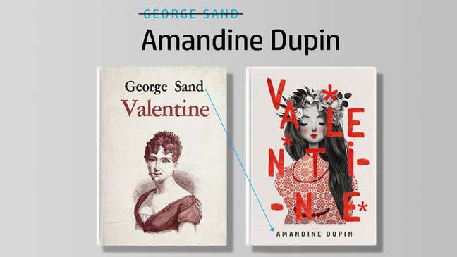 Projeto criou novas capas para romances de autoras europeias, usando seus nomes reais
