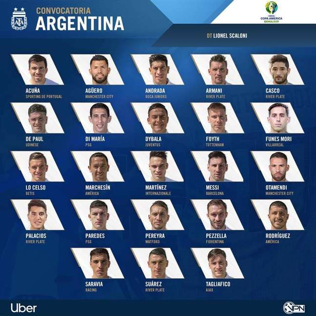 Lista final da seleção argentina para Copa América tem Messi e Agüero