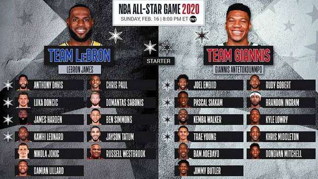 all star time