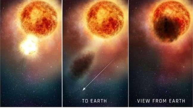 Segundo estudo, estrela supergigante expulsou grande quantidade de matéria quente, que se transformou em nuvem de poeira