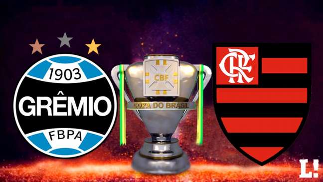 Gremio X Flamengo Provaveis Times Desfalques E Onde Assistir