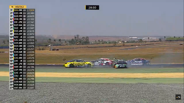 Toque entre Daniel Serra e Rafael Suzuki na segunda volta da corrida 1 da Stock Car no anel externo de Goiânia 