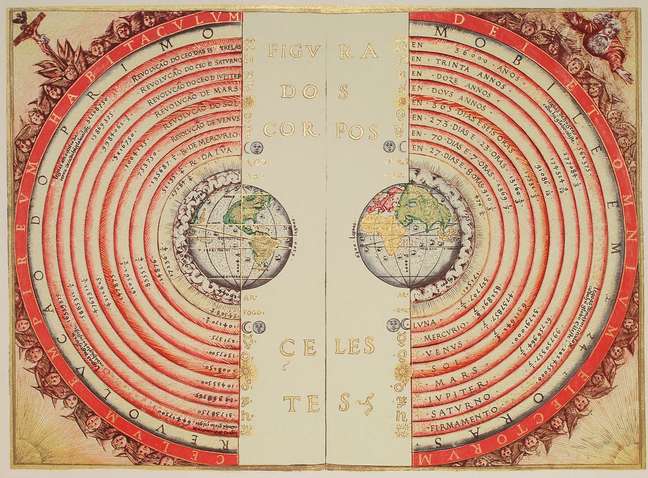 O universo Ptolomaico, ilustração do cartógrafo e cosmógrafo português Bartolomeu Velho, para sua obra Cosmographia (1568) (