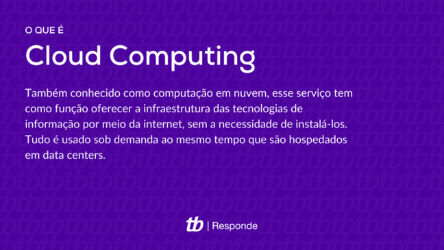 Definição de cloud computing 