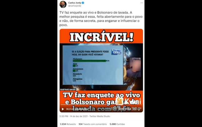 No Twitter, a enquete apresentada como pesquisa na TV goiana: 87% &lsquo;a favor de Bolsonaro&rsquo;.&nbsp;