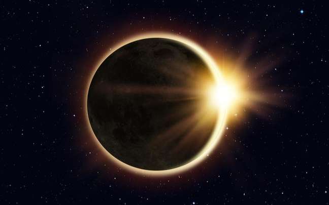 Saiba mais sobre os eclipses lunares e solares do novo ano - Shutterstock