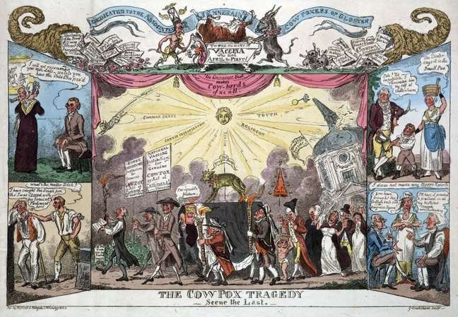 "A tragédia da varíola bovina", tirinha de George Krukshenko dedicada aos apoiadores de Edward Jenner