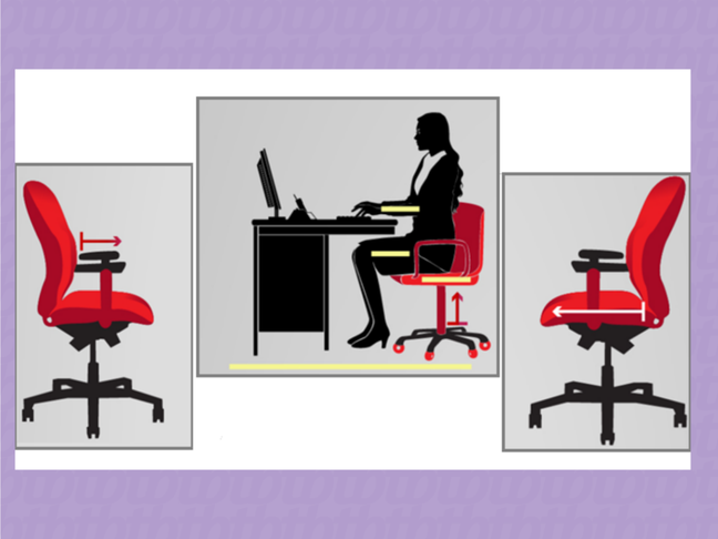 Requisitos de uma cadeira de escritório ergonômica 