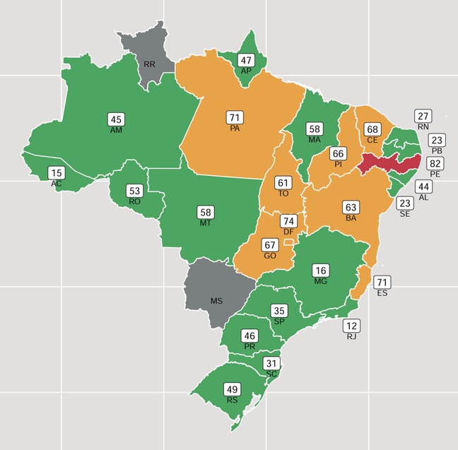Vários Estados apresentam nível de alerta intermediário (amarelo) por ocupação de leitos de UTI. Pernambuco está em nível crítico (vermelho)