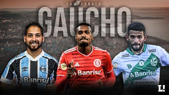 Gauchão 2022 conta com com três clubes da Série A do Brasileirão: Grêmio, Internacional e Juventude (Arte LANCE!)
