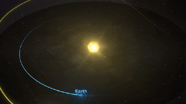 A órbita do Telescópio Espacial James Webb, no Ponto Lagrange L2 