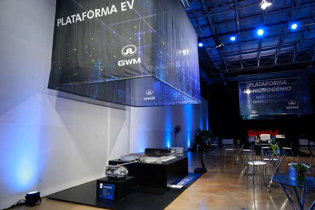 Plataforma EV da GWM no Brasil