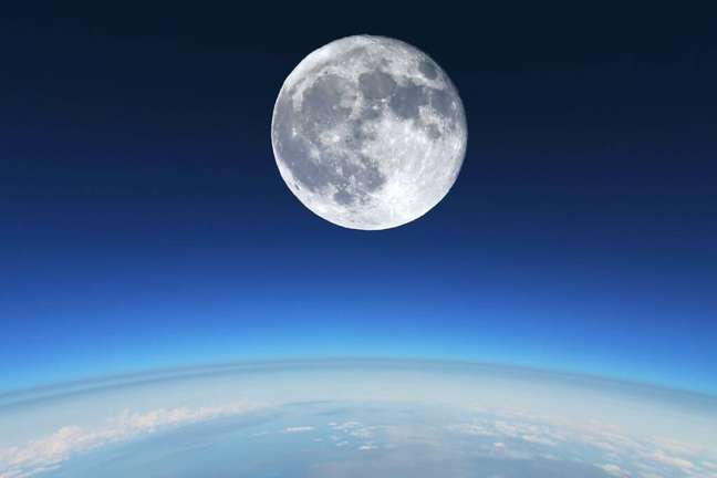 O que significa cada fase da Lua?