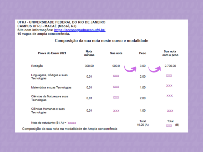 Nota ganha pesos diferentes, de acordo com a instituição de ensino Nota ganha pesos diferentes, de acordo com a instituição de ensino