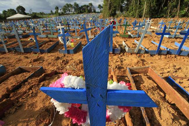 Brasil ultrapassou a marca de 663 mil mortes por covid-19 