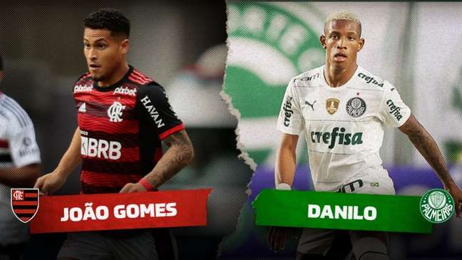 Jovens volantes são destaques nos meios de Palmeiras e Flamengo