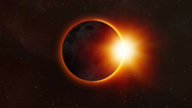 Oposição de Sol em Touro e Lua em Escorpião promete mexer com o emocional de todos os signos com o Eclipse Lunar. Prepare-se! –
