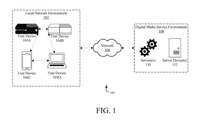 Patente da Microsoft permite que Xbox Series S rode jogos físicos 