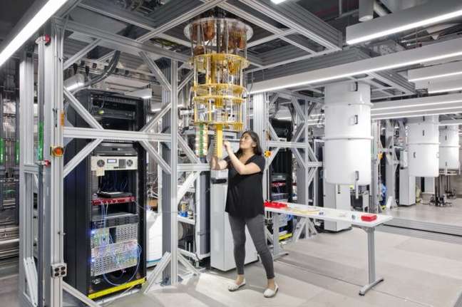 Divisão de computação quântica da IBM 