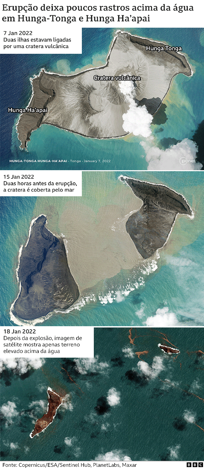 Infográfico mostra imagens antes e depois da erupção do vulcão
