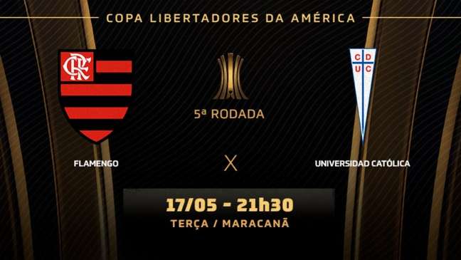 Libertadores: Flamengo e Universidad Católica se enfrentam nesta terça, no Maracanã (Foto: Montagem LANCE!)