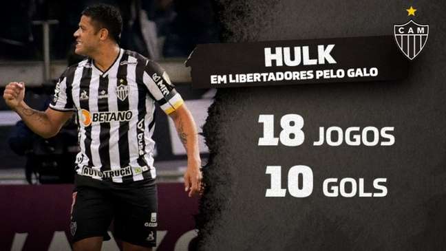 Qual foi a maior venda do Atlético mineiro?