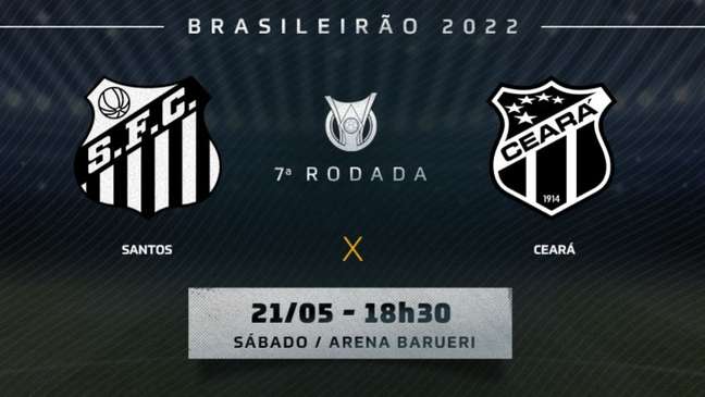 Duelo entre Santos e Ceará pelo Brasileirão será na Arena Barueri (Foto: Montagem/Lance!)