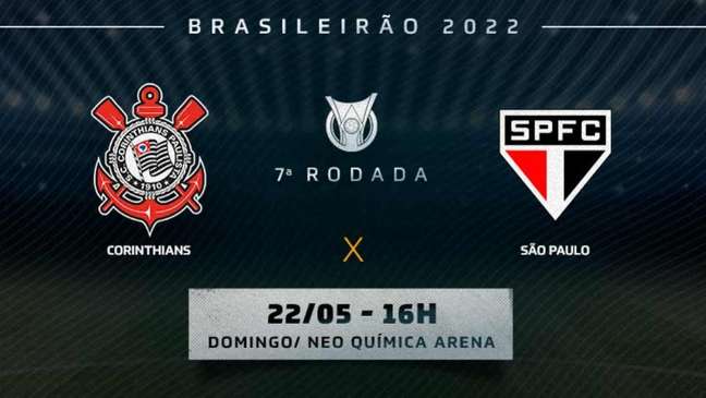 Duelo entre Timão e Tricolor é válido pela sétima rodada do Brasileirão (Foto: Montagem LANCE!)