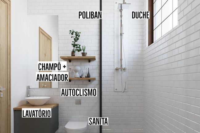 Desvendando um banheiro em português de Portugal