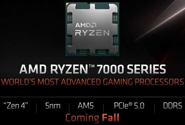 Alguns detalhes da série Ryzen 7000 