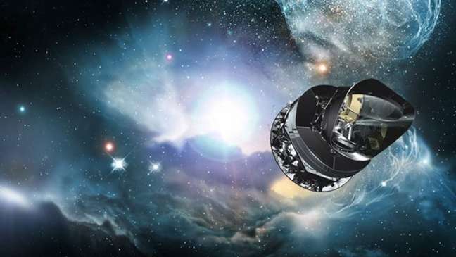 Impressão artística da espaçonave Planck da Agência Espacial Europeia, cuja principal missão é estudar a radiação cósmica de fundo em micro-ondas (CMB), relacionada ao Big Bang