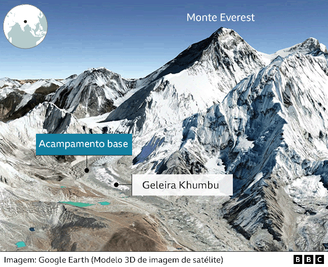 Infográfico com a localização do acampamento base, da geleira Khumbu e do pico do monte Everest