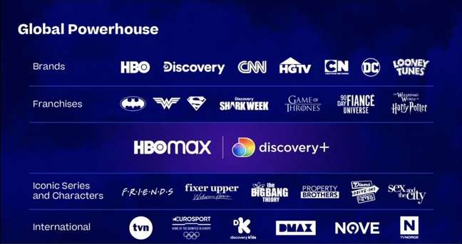 Showmetech