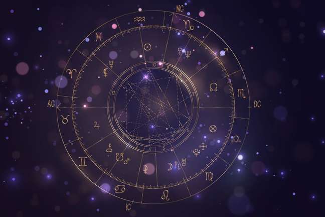 Astrological houses: see what each of them means Astrological houses: see what each of them means