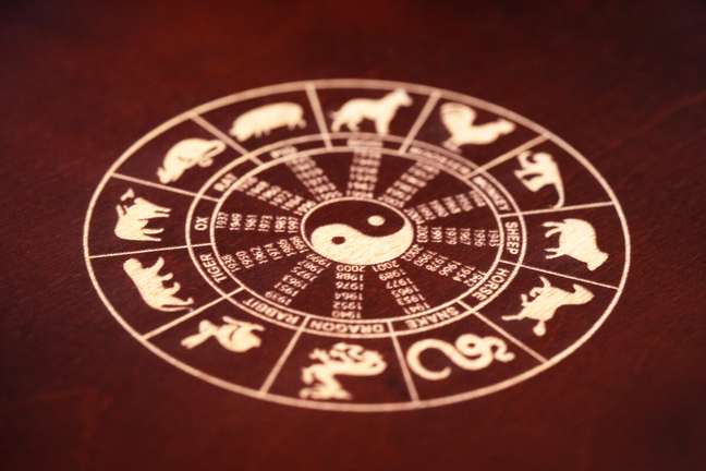 Chinese astrology is also based on the study of traditional Chinese medicine. Chinese astrology is also based on the study of traditional Chinese medicine.