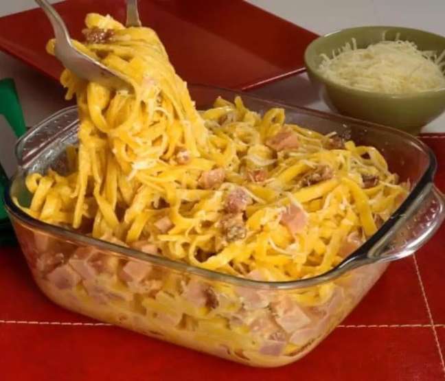 Traditional carbonara pasta (Reproduction / Cooking guide) Traditional carbonara pasta (Reproduction / Cooking guide)