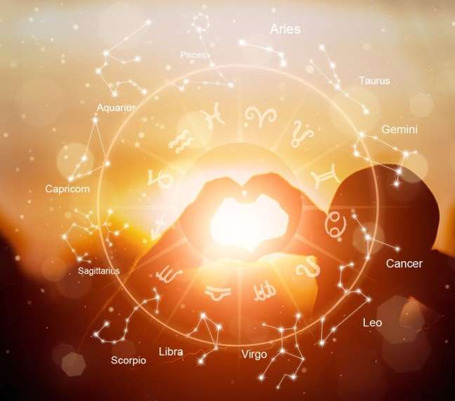 Astrology is able to answer many questions of love Astrology is able to answer many questions of love