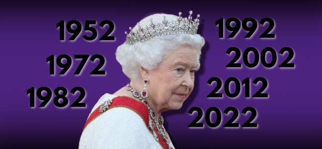 Death in 2022 confirms the “curse” of the last 2 years for Queen